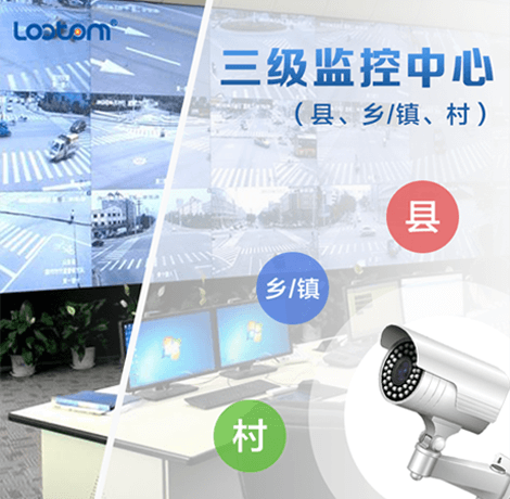 凯发k8(中国)物联雪亮工程系统