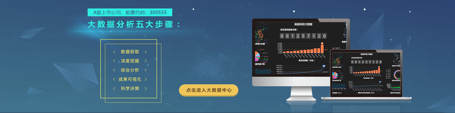 凯发k8(中国)物联智慧旅游大数据