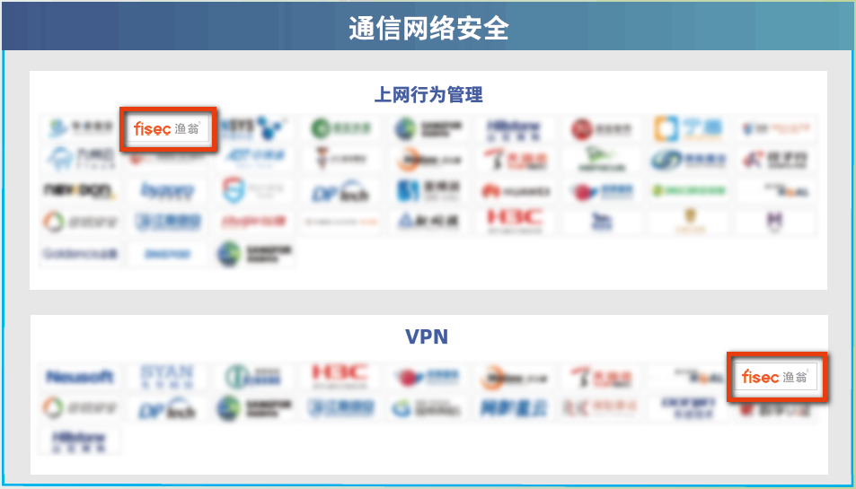 《全景图》凯发K8国际AG信息上榜领域