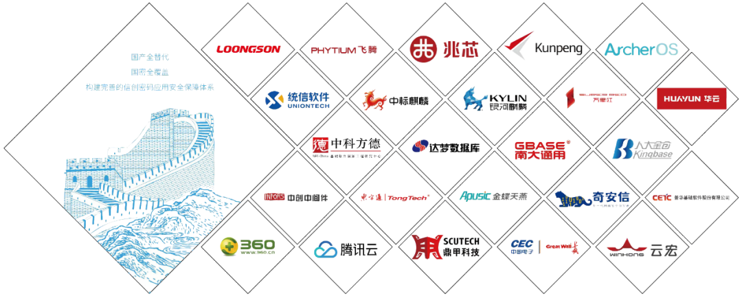 凯发K8国际AG信息