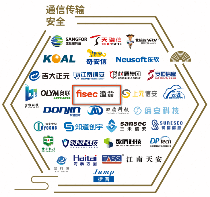 文档安全